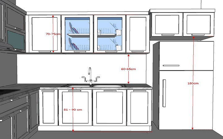 kích thước tủ bếp phù hợp với người Việt Nam