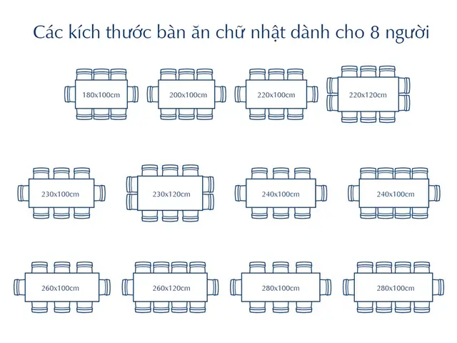 Bàn Ăn Cho 8 Người Bàn Ăn Cho 8 Người