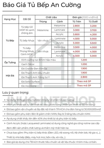 Bảng Giá Bếp Công Nghiệp