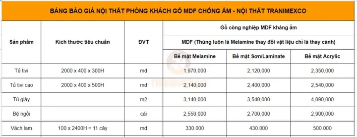 Bằng Giá Gỗ Mdf An Cường