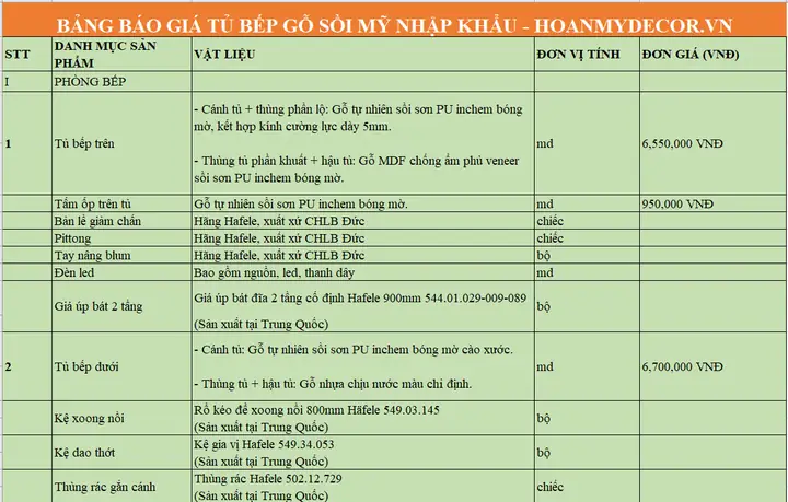 Báo Giá Tủ Bếp Gỗ Sồi