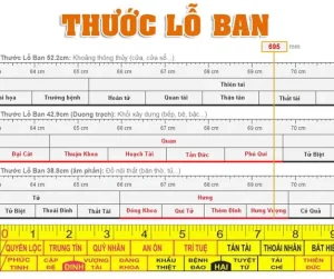 Các Loại Kích Thước Lỗ Ban