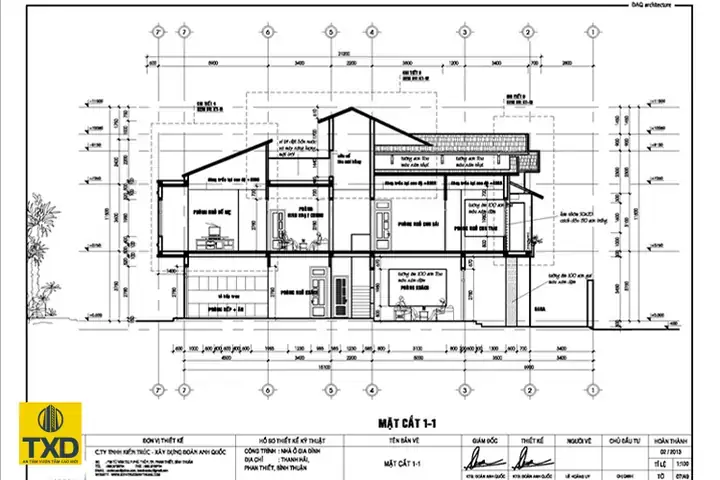 Cách Làm Bản Vẽ Thiết Kế Nhà Cách Làm Bản Vẽ Thiết Kế Nhà