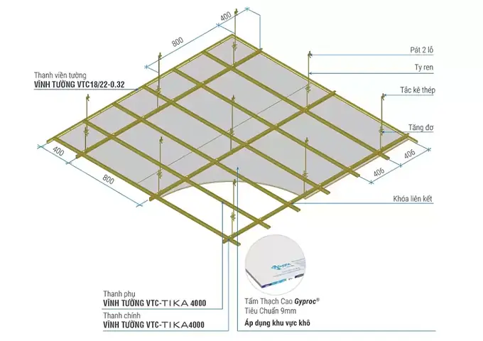 Cách Thi Công Trần Thạch Cao Cách Thi Công Trần Thạch Cao
