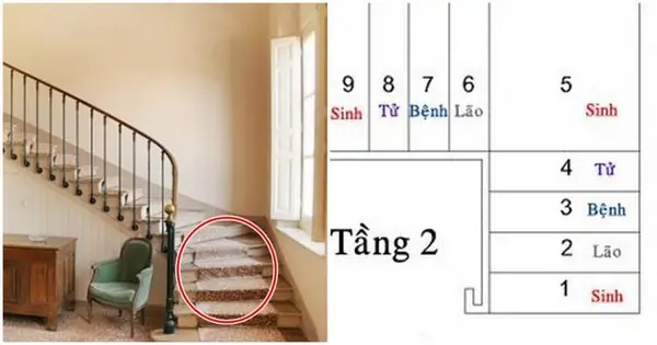 Cau Thang Theo Phong Thuy Cau Thang Theo Phong Thuy