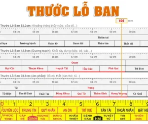 Chieu Rong Cua Cong Theo Phong Thuy