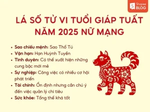 Con Gái Tuổi Tuất 1994