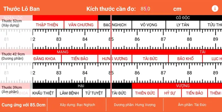 Cung Đẹp Trong Thước Lỗ Ban Cung Đẹp Trong Thước Lỗ Ban