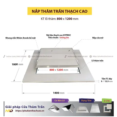 Đại Lý Trần Thạch Cao