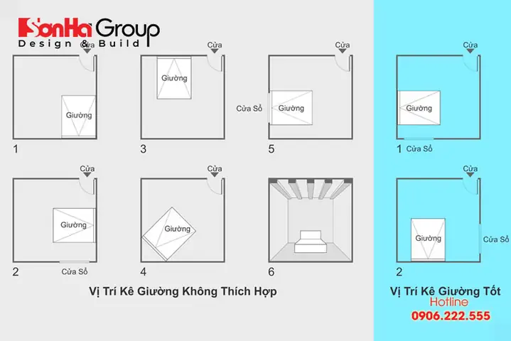 Đặt Giường Cưới Theo Phong Thủy Đặt Giường Cưới Theo Phong Thủy
