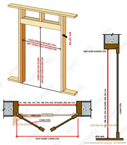 Đo Cửa Theo Thước Lỗ Ban Đo Cửa Theo Thước Lỗ Ban