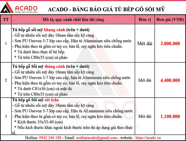 Giá Kệ Bếp Gỗ Sồi Giá Kệ Bếp Gỗ Sồi