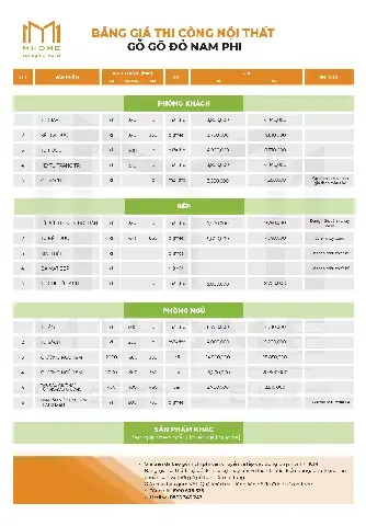 Giá Thi Công Nội Thất Theo M2 Giá Thi Công Nội Thất Theo M2