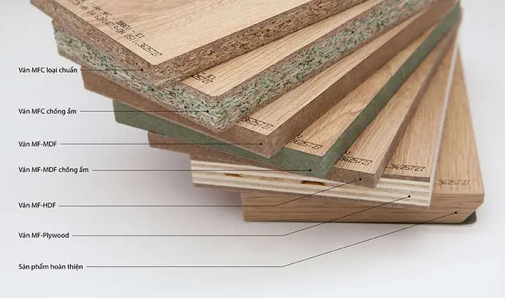 Gỗ An Cường Mfc Và Mdf Gỗ An Cường Mfc Và Mdf