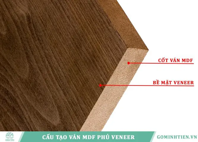 Gỗ Mdf Phủ Veneer Óc Chó
