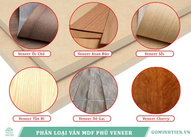 Gỗ Mdf Phủ Veneer Óc Chó