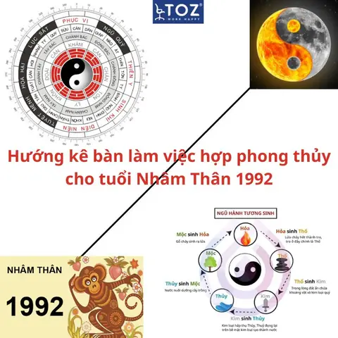 Hướng Bàn Làm Việc Tuổi Thân 1992