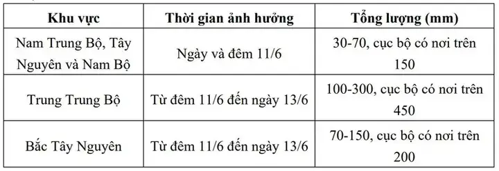 Hướng Đông Bắc Bao Nhiêu Độ Hướng Đông Bắc Bao Nhiêu Độ