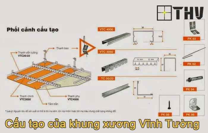 Khung Xương Vĩnh Tường Loại Nào Tốt Nhất