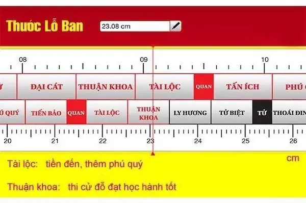 Kích Thước Lỗ Ban Treo Bàn Thờ Kích Thước Lỗ Ban Treo Bàn Thờ