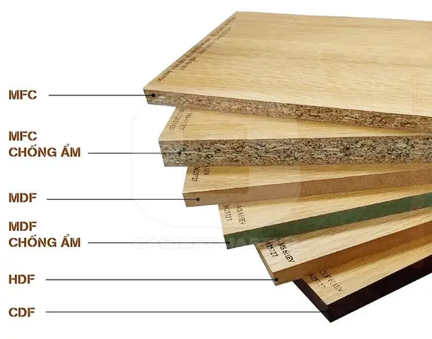 Kích Thước Tấm Gỗ Mdf Kích Thước Tấm Gỗ Mdf