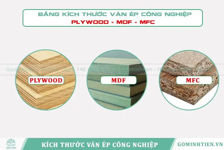 Kích Thước Tấm Gỗ Mdf Kích Thước Tấm Gỗ Mdf