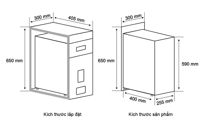 Kích Thước Thùng Gạo Mặt Gương Kích Thước Thùng Gạo Mặt Gương
