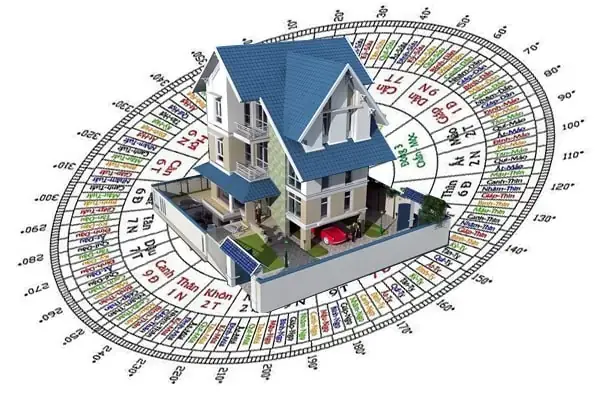 Làm Nhà Xem Tuổi Đàn Ông Hay Đàn Bà Làm Nhà Xem Tuổi Đàn Ông Hay Đàn Bà