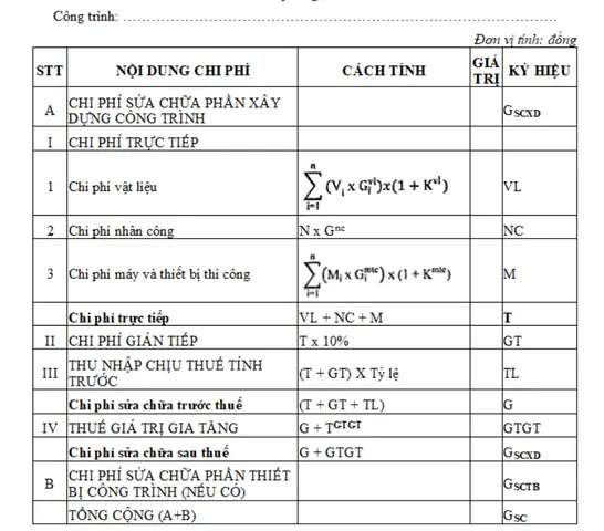 Mẫu Dự Toán Sửa Chữa Nhà Ở Mẫu Dự Toán Sửa Chữa Nhà Ở