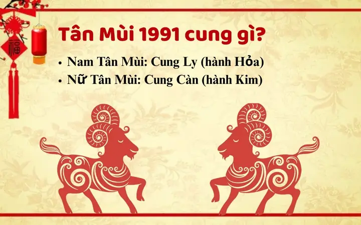 Nam 1991 Cung Mệnh Gì