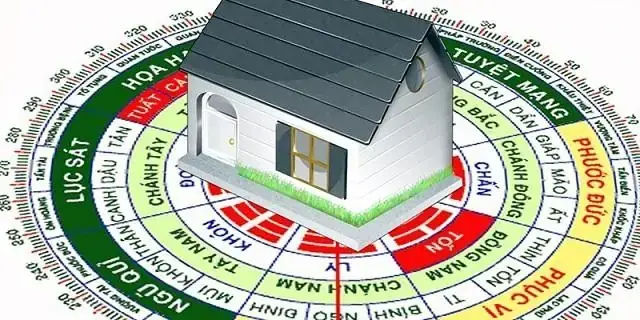 Năm 2019 Làm Nhà Thuận Hướng Nào Năm 2019 Làm Nhà Thuận Hướng Nào