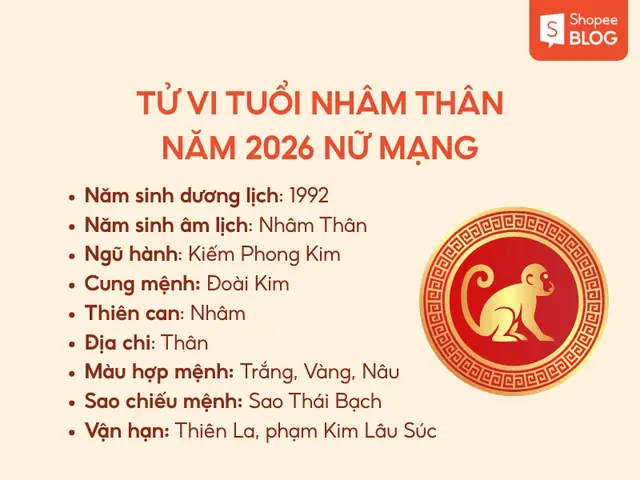 Năm Kim Lâu Của Tuổi Nhâm Thân