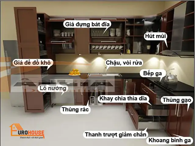 Phụ Kiện Inox Nhà Bếp Phụ Kiện Inox Nhà Bếp