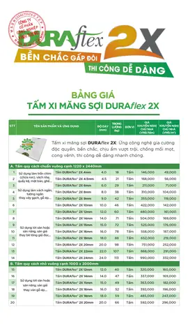 Tấm Duraflex Giá Bao Nhiêu Tấm Duraflex Giá Bao Nhiêu