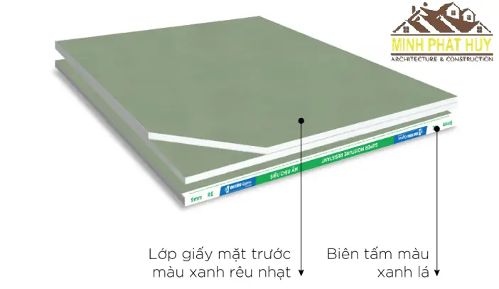 Thạch Cao Vĩnh Tường Tại Hà Nội