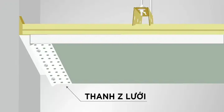 Thi Công Thanh Z Lưới Thi Công Thanh Z Lưới