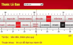 Thợ Mộc Dùng Thước Gì