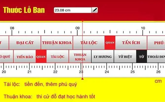 Thợ Mộc Dùng Thước Gì Thợ Mộc Dùng Thước Gì