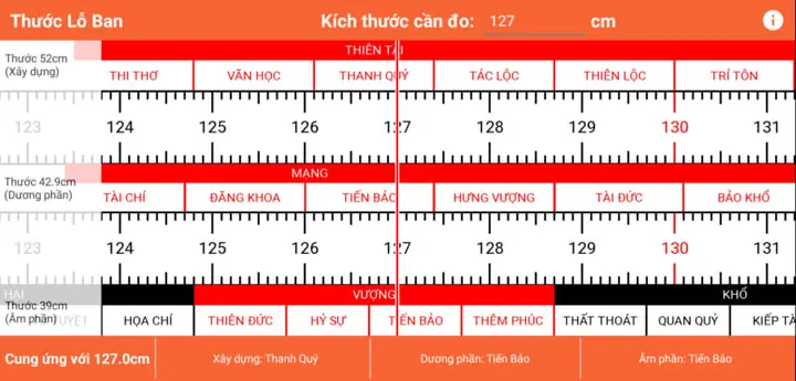 Thước Lỗ Ban Có Mấy Loại Thước Lỗ Ban Có Mấy Loại