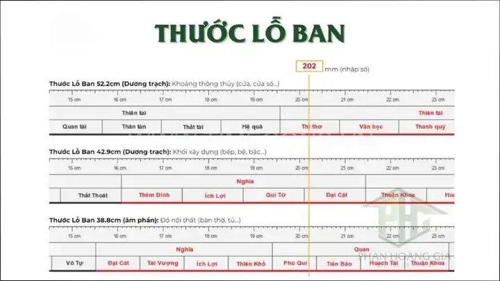 Thước Lỗ Ban Tính Lọt Lòng Hay Phủ Bì Thước Lỗ Ban Tính Lọt Lòng Hay Phủ Bì