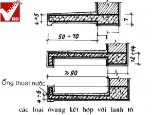 Trang Trí Ô Văng Cửa Sổ