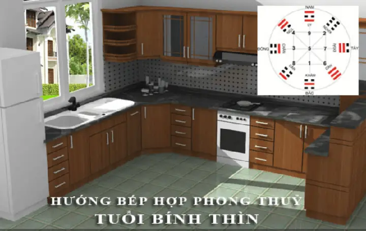 Tuổi Bính Thìn 1976 Đặt Bếp Hướng Nào