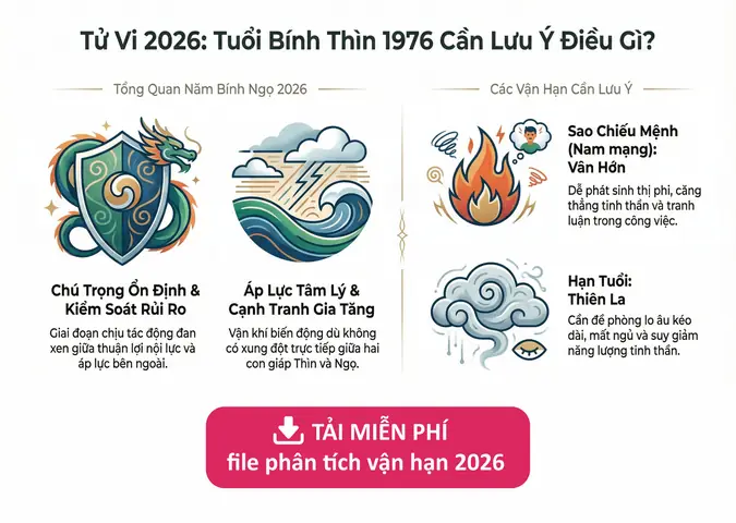 Tuoi Thin 55 Tuoi Mang Gi Tuoi Thin 55 Tuoi Mang Gi