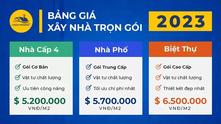 Xây Nhà Thô Giá Bao Nhiêu Xây Nhà Thô Giá Bao Nhiêu