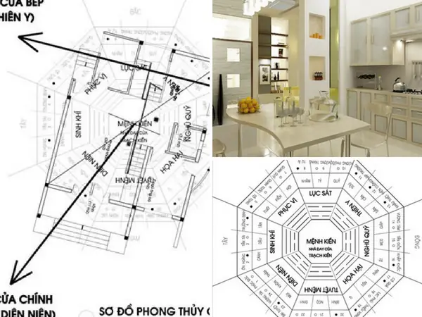 Xem Hướng Đặt Bếp Theo Phong Thủy