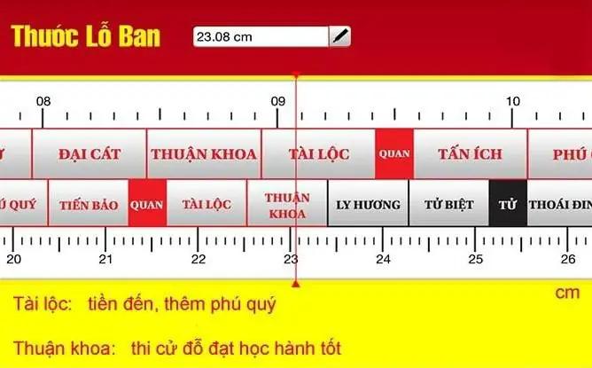 Ý Nghĩa Kích Thước Lỗ Ban Ý Nghĩa Kích Thước Lỗ Ban